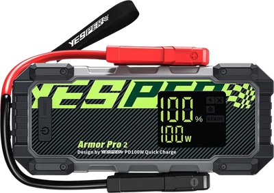 Yesper ARMOR-PRO-2 Jump Starter Battery Pack 3000A 83200mAh 140 Starts for 12V Vehicles Up To 9.5L Gas and 7.5L Diesel Engines New