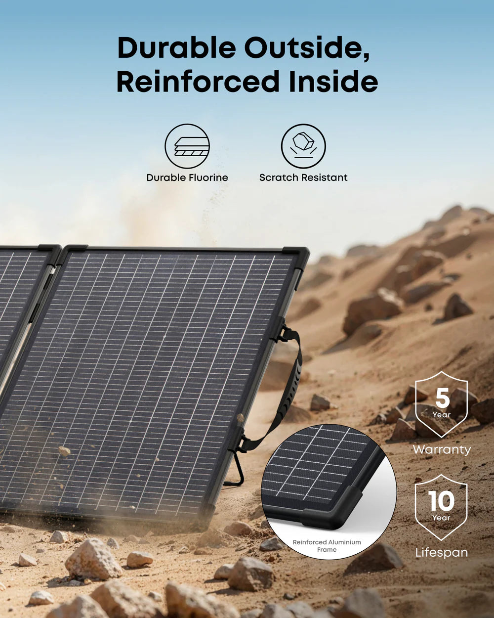 Anker PS100 Bifacial Solar Panel 100W AS310111 New