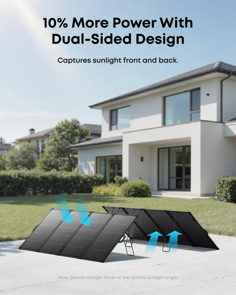 Anker PS400 Portable Solar Panel 400W Bifacial AS340111 New