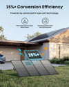 Anker PS400 Portable Solar Panel 400W Bifacial AS340111 New