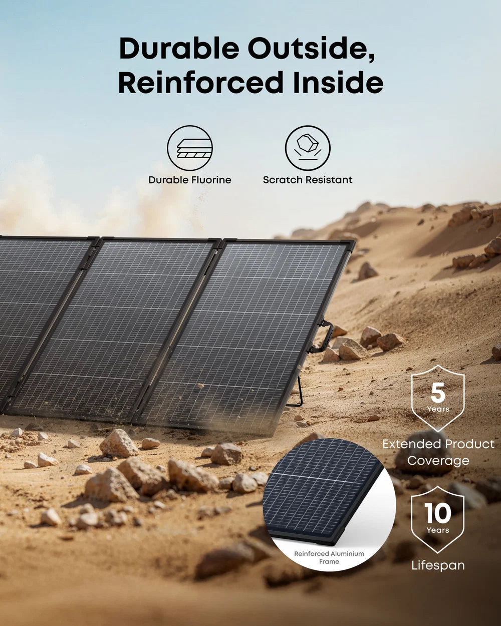 Anker PS400 Portable Solar Panel 400W Bifacial AS340111 New