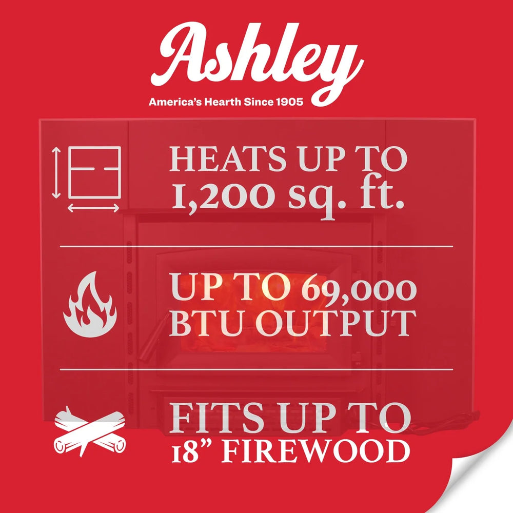 Ashley Hearth AW1820E EPA Certified 1,200 sq. ft. Wood Stove Insert with Blower New