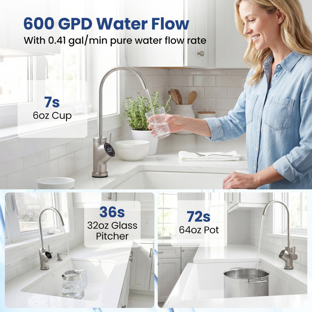 Tankless AW-RB05 alkaline reverse osmosis water filter with smart LED faucet, providing 600 GPD water flow for.
