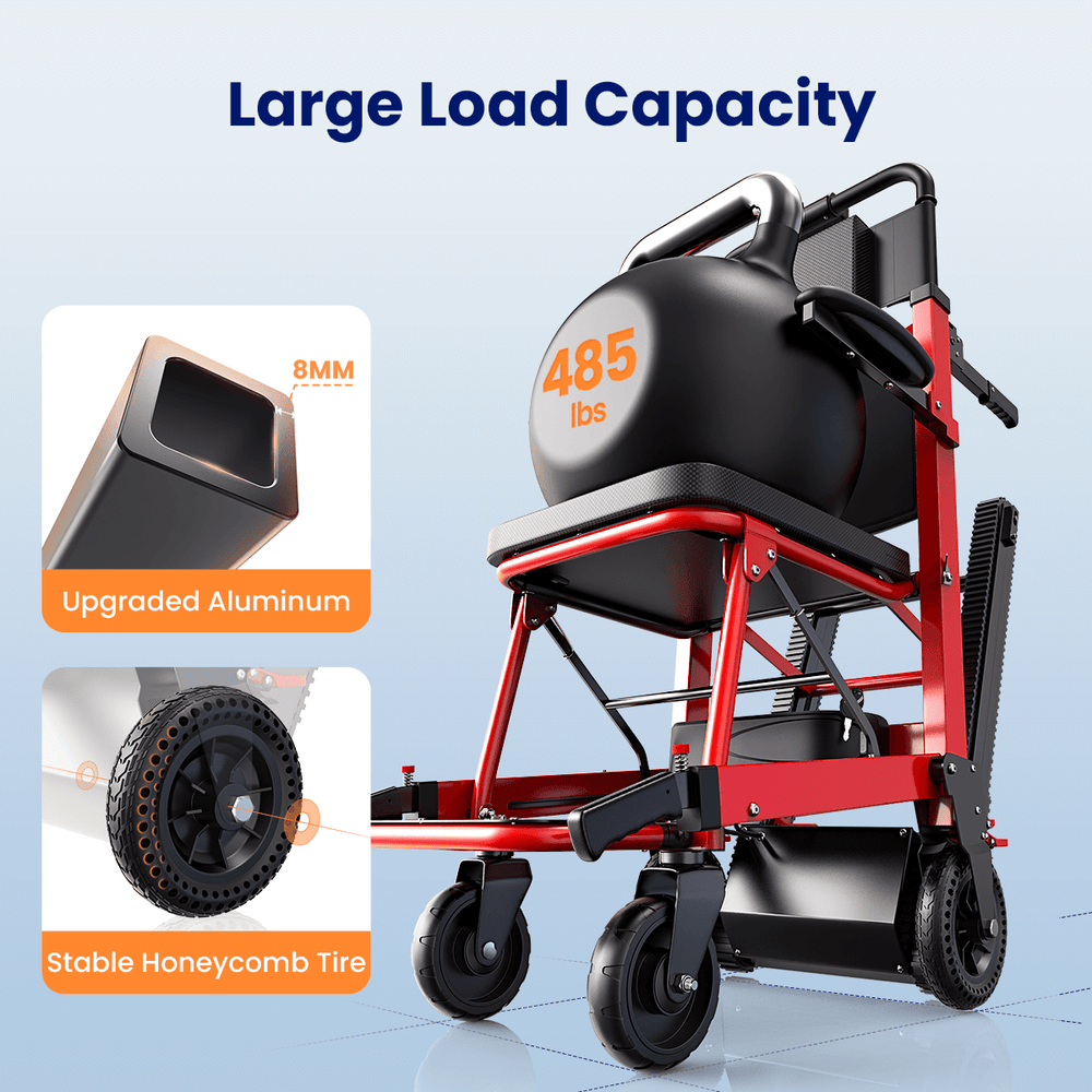 VOCIC AY04 Straight Electric Stair Chair