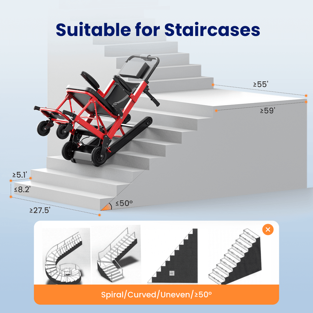 VOCIC AY04 Straight Electric Stair Chair