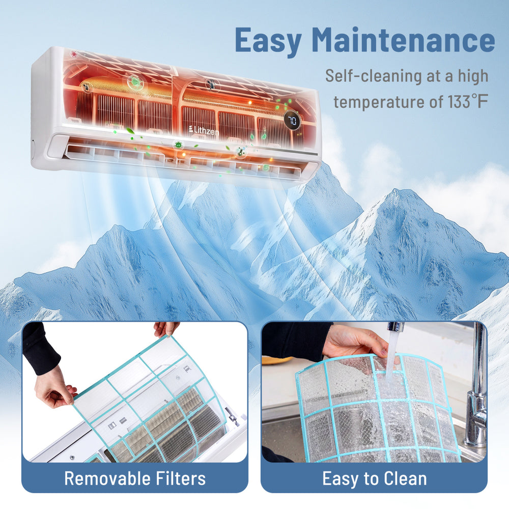 Minisplit aire acondicionado de 12000 BTU con función de autolimpieza y filtros removibles para fácil mantenimiento.
