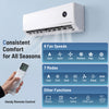 Minisplit aire acondicionado de 12000 BTU con control remoto, 6 velocidades y 7 modos para confort todo el año.