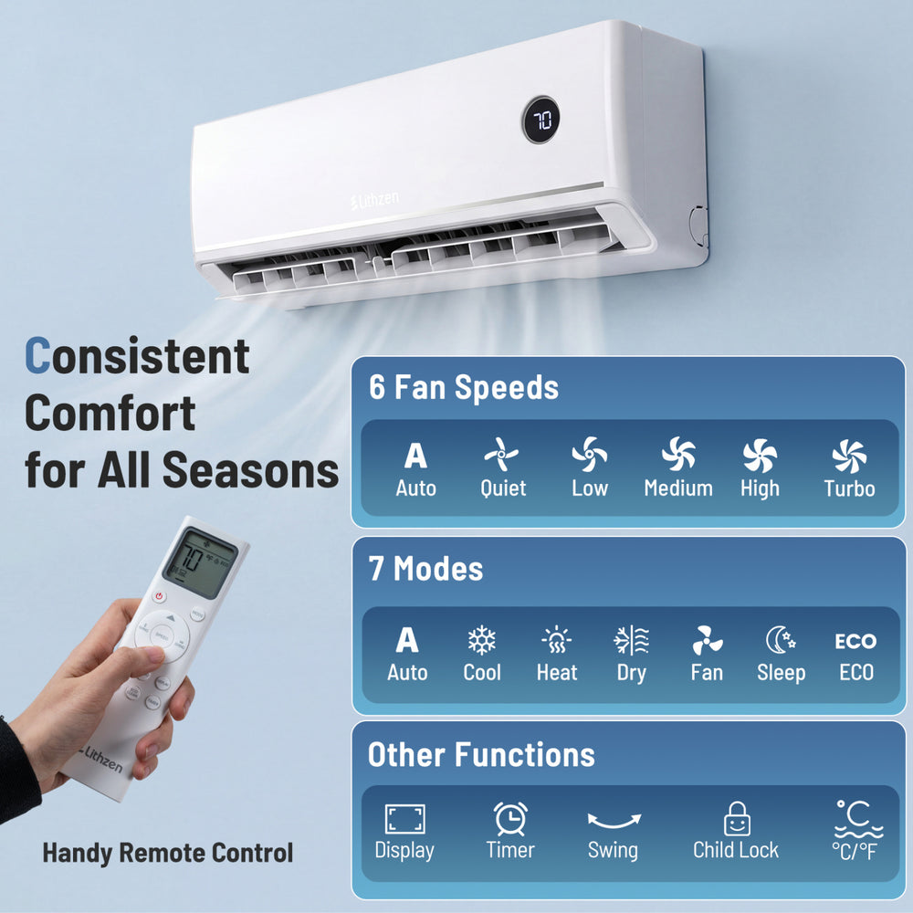 Minisplit aire acondicionado de 12000 BTU con control remoto, 6 velocidades y 7 modos para confort todo el año.