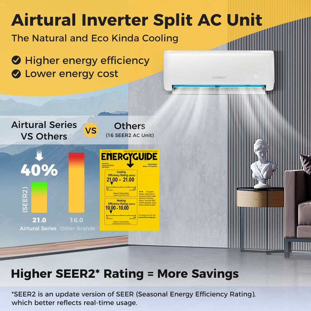 Costway Mini Split AC and Heater Airtural Series 24000 BTU 21 SEER2 Wi-Fi Enabled Energy Star Certified New