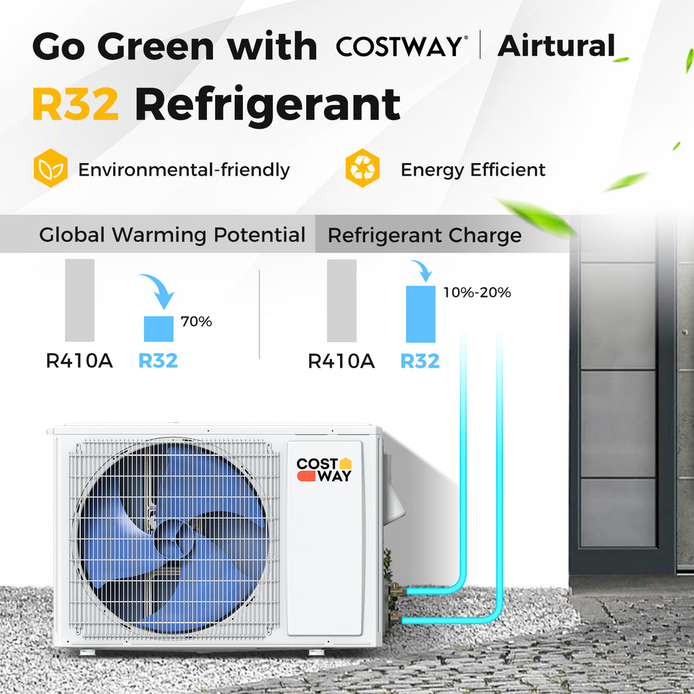 Airtural Series 18000 BTU ductless mini split air conditioner with R32 refrigerant, designed for efficient cooling and.