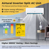 Airtural Series 18000 BTU ductless mini split AC unit with 21 SEER2 rating, designed for efficient cooling and heating.