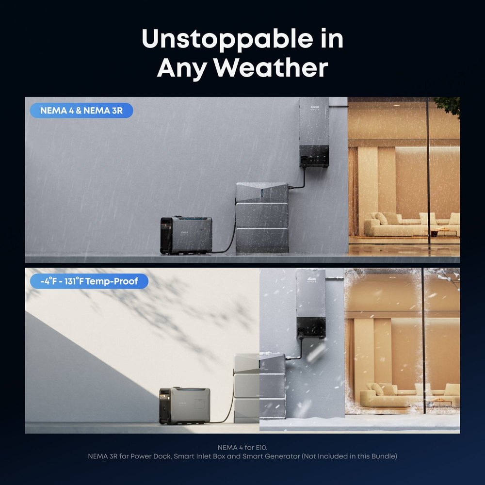 Anker Solix E10 Infinite Backup Kit graphic - weatherproof outdoor-ready