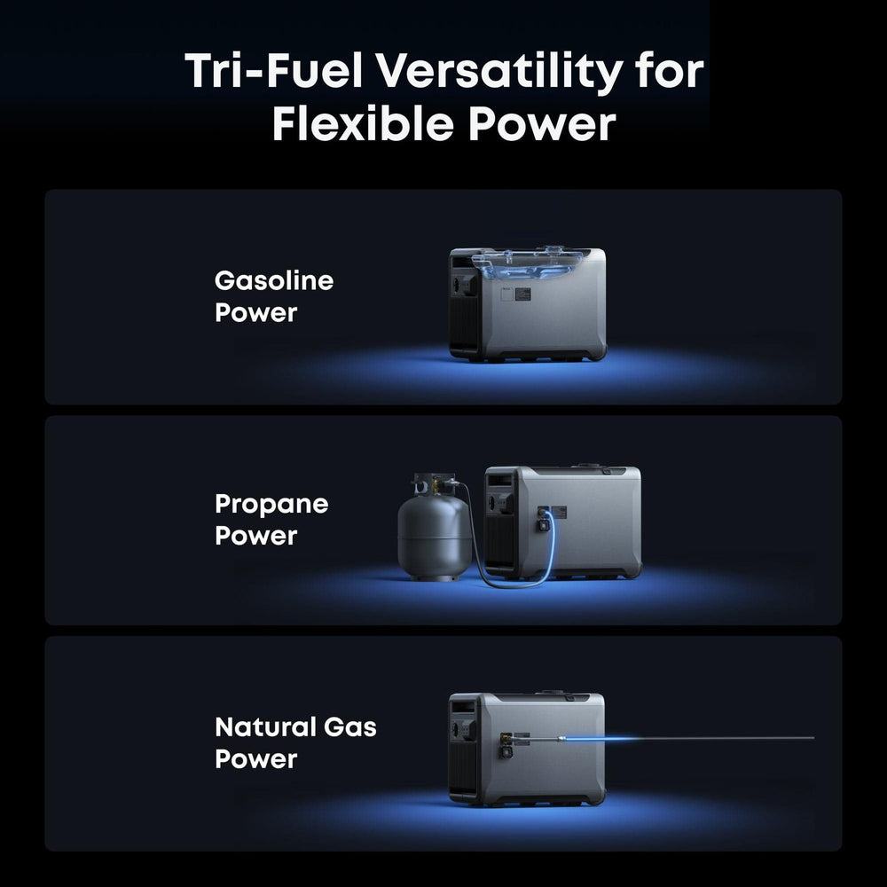 Anker Solix E10 Infinite Backup Kit graphic - tri-fuel versatility