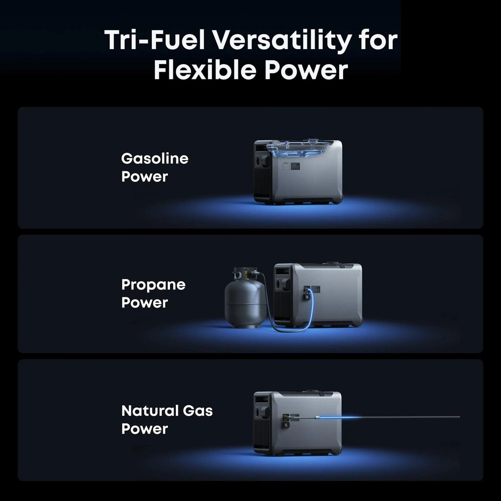 Anker Solix Smart Generator 4500/5500W Tri-Fuel Gas Propane Natural Gas Inverter Remote Start CO Alert New