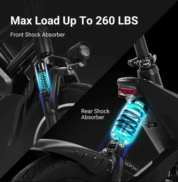 GoPowerBike B555 GoSpyder Mini Electric Bike 350W 30 Mile Range 16 MPH New