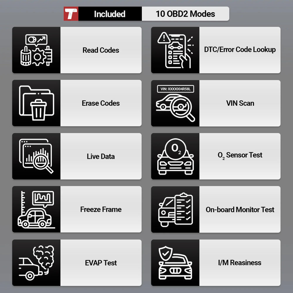 Thinkcar Thinkcheck M70 Diagnostic Tablet 5" Full System OBD2 Scanner Code Reader New