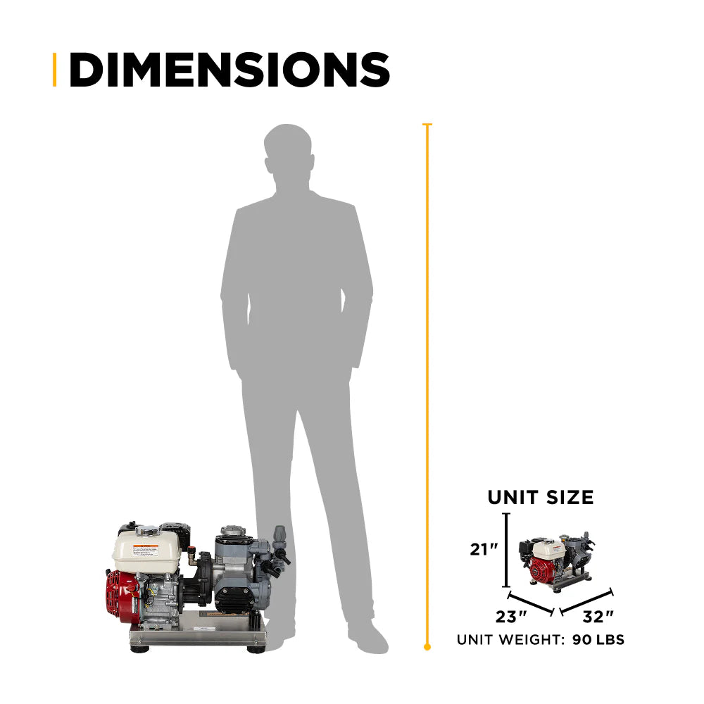 BE SW1165HC2 Soft Wash System with Comet Pump 300 PSI 11 GPM Honda GX200 Engine New