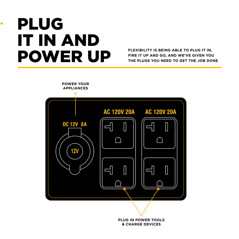 BE 3200W/4000W Inverter Generator Low THD Gas Powerease Engine Recoil Start New