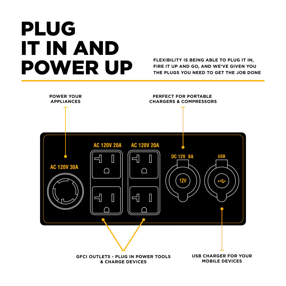 BE 6000W/7500W Digital Inverter Generator Dual-Fuel Gas Propane Powerease Engine Electric Start New
