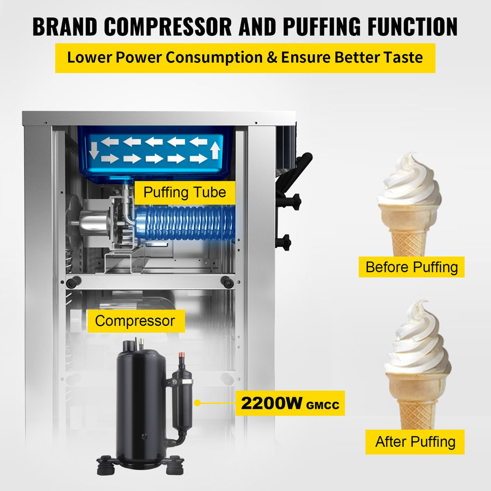 Vevor Ice Cream Machine 5.3-7.4 Gal per Hour Soft Serve with LED Display Auto Clean 3 Flavors 2200W New