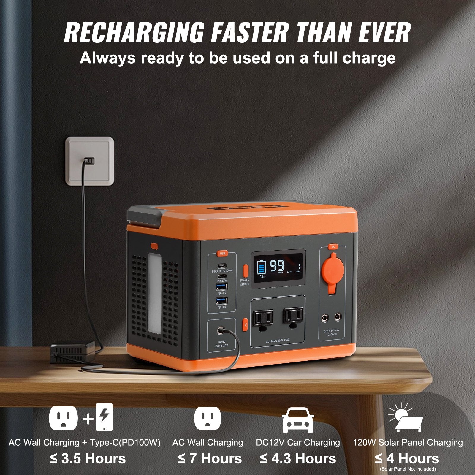 Portable 2024 Power Station, 296Wh Outdoor Backup Lithium Battery