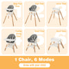 6-in-1 baby high chair in white with removable tray, adjustable footrest, and durable beech wood legs for versatile use.