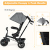 Adjustable canopy and push handle of the 4-in-1 baby tricycle in gray, designed for versatile toddler use and safety.