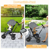 Reversible seat baby tricycle in gray, featuring a 5-point safety harness and adjustable canopy for versatile use.