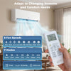Blast Pro 38000 BTU mini split AC remote with 8 fan speeds and 7 modes for efficient cooling and heating.