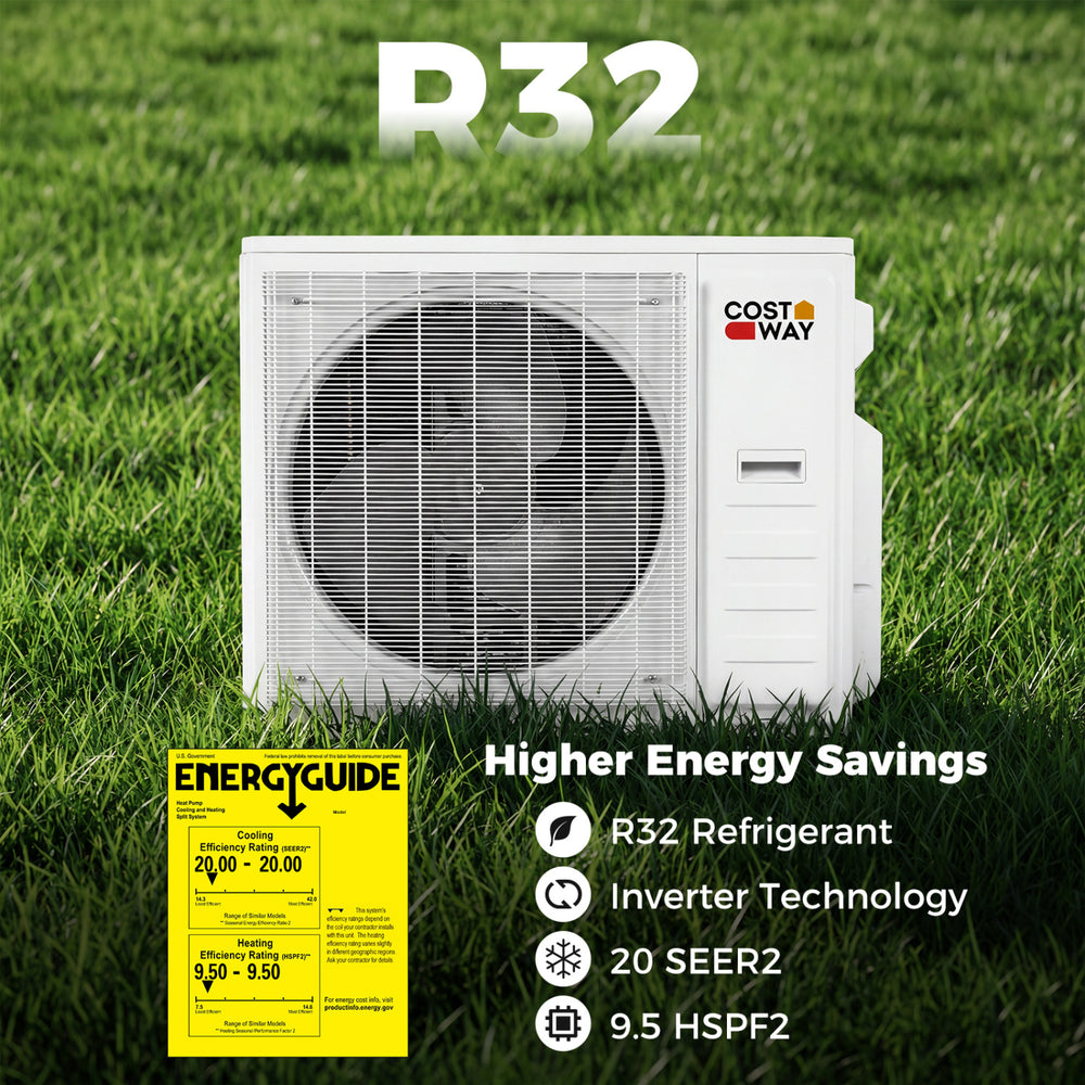 Outdoor unit of the Blast Pro 38000 BTU Mini Split AC with R32 refrigerant, featuring 20 SEER2 for energy efficiency.
