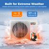Blast Pro Series 18000 BTU mini split air conditioner and heater with electrical heating for cold weather operation.