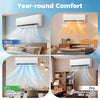 Blast Pro Series 24000 BTU mini split air conditioner and heater showing cooling, heating, and fan modes for year-round.