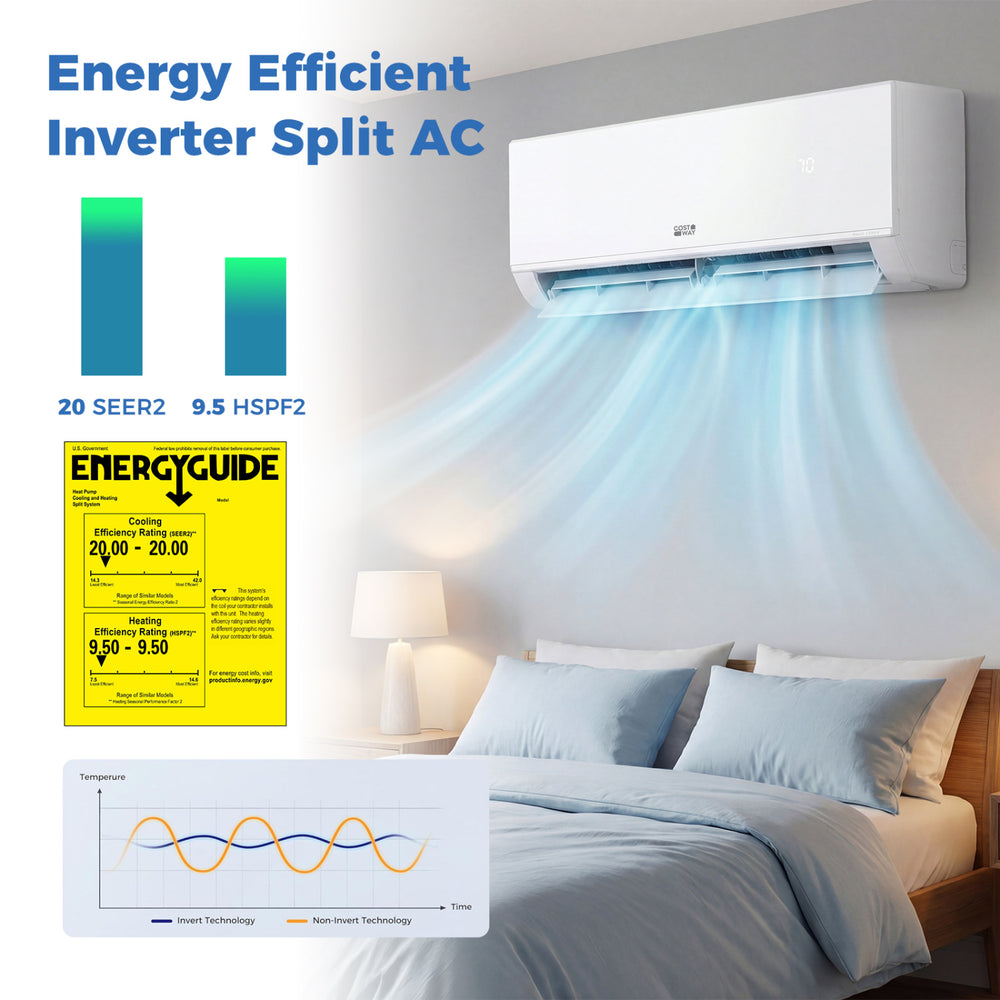 Blast Pro Series 24000 BTU mini split AC with inverter technology, showcasing efficient cooling and heating features.