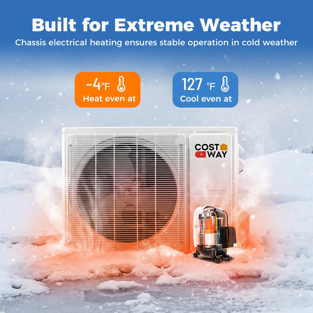 Mini split air conditioner and heater with electrical heating, designed for extreme weather, featuring 9000 BTU.