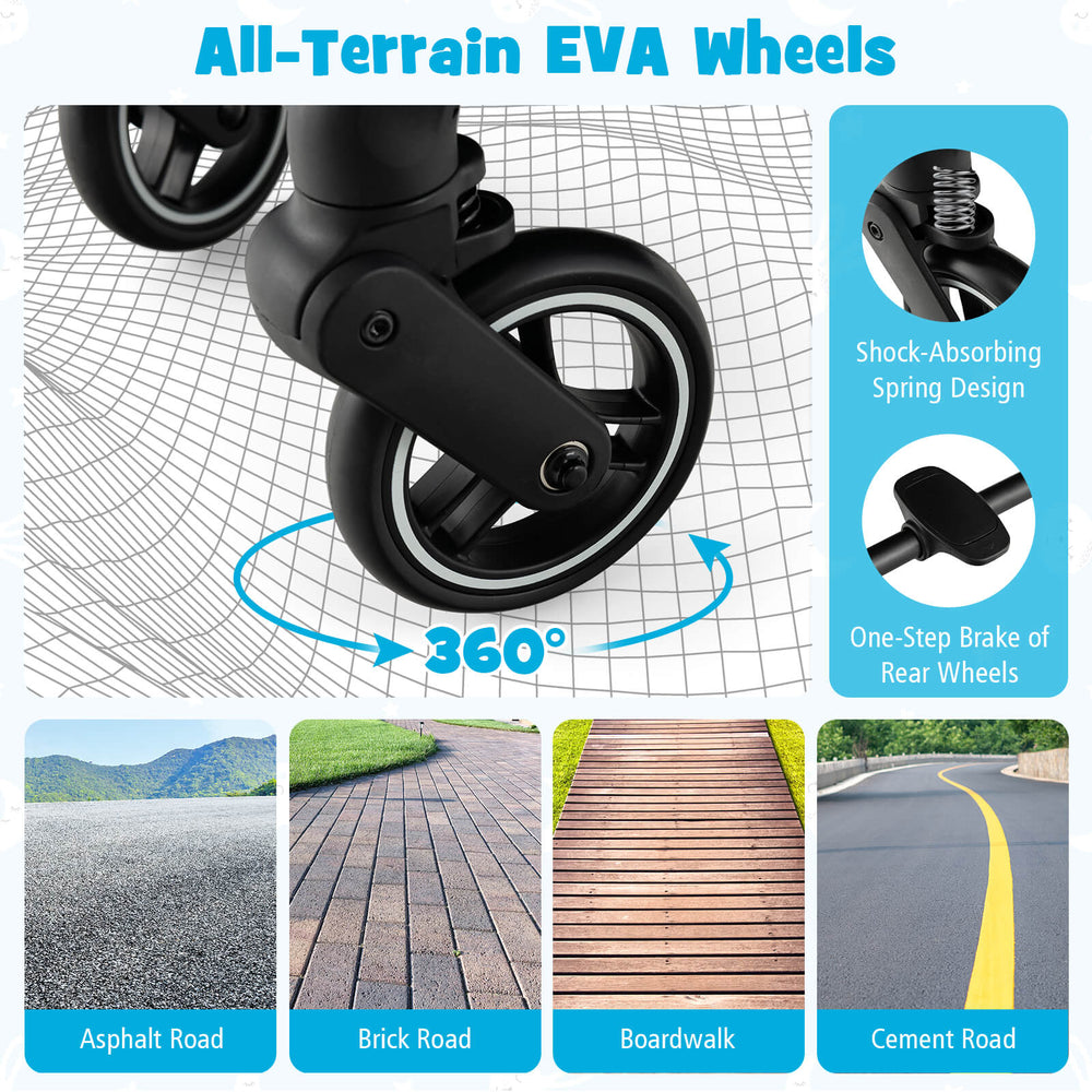 Close-up of all-terrain EVA wheels on a lightweight baby stroller, featuring a shock-absorbing spring design for smooth.