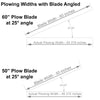MotoAlliance Denali ATV 60" Universal Snow Plow Kit New