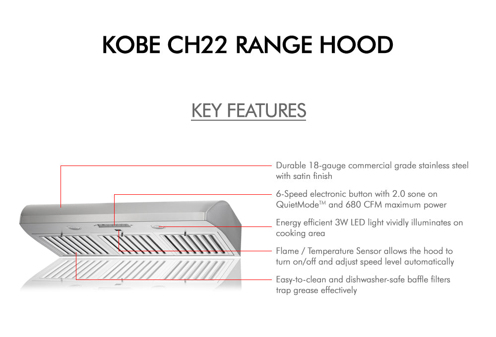 Kobe CH22 Premium Range Hood Under Cabinet 36" Automatic 6-Speed 680 CFM New