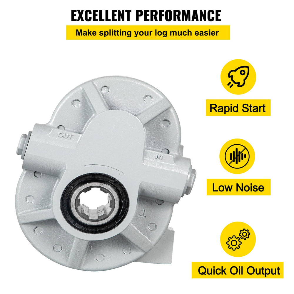 Vevor Hydraulic Pump 16.6 GPM 540 RPM 2500PSI SAE 16 and SAE 12 Port for Log Splitters or Tractors New