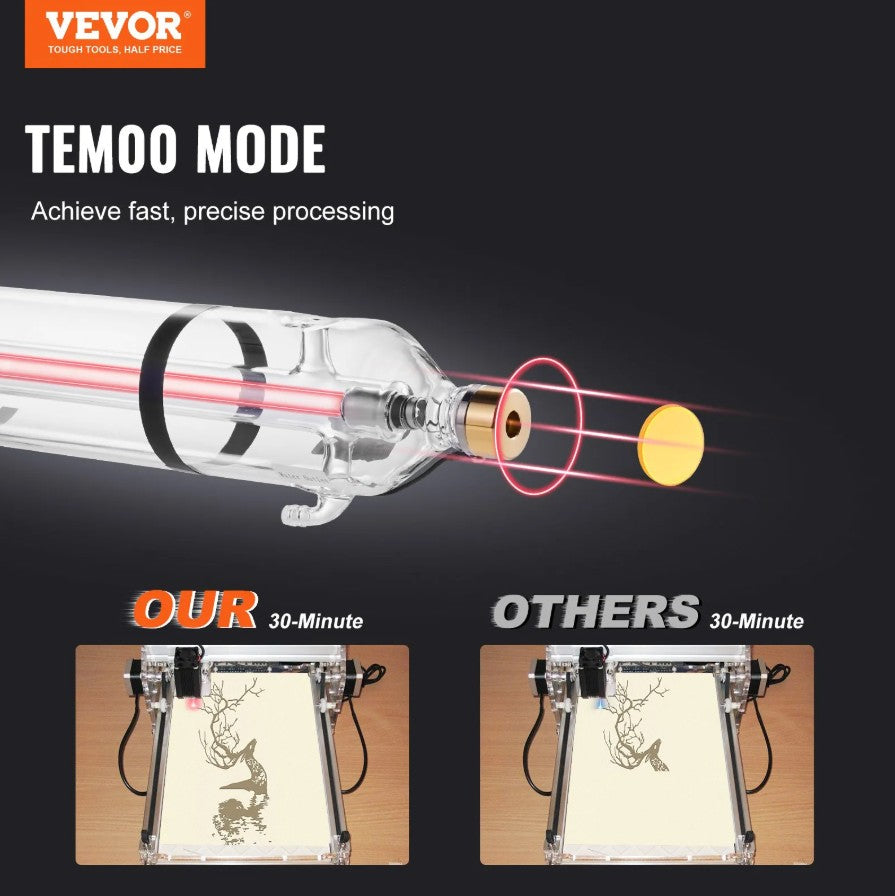 Vevor 100W CO2 Laser Tube 57" Borosilicate Glass Laser Cutter Tube New