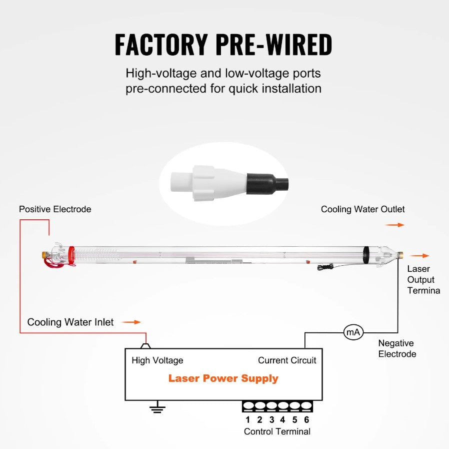 Vevor 130W CO2 Laser Tube 65" Borosilicate Glass Cutter Tube 10,000-Hour Lifespan New
