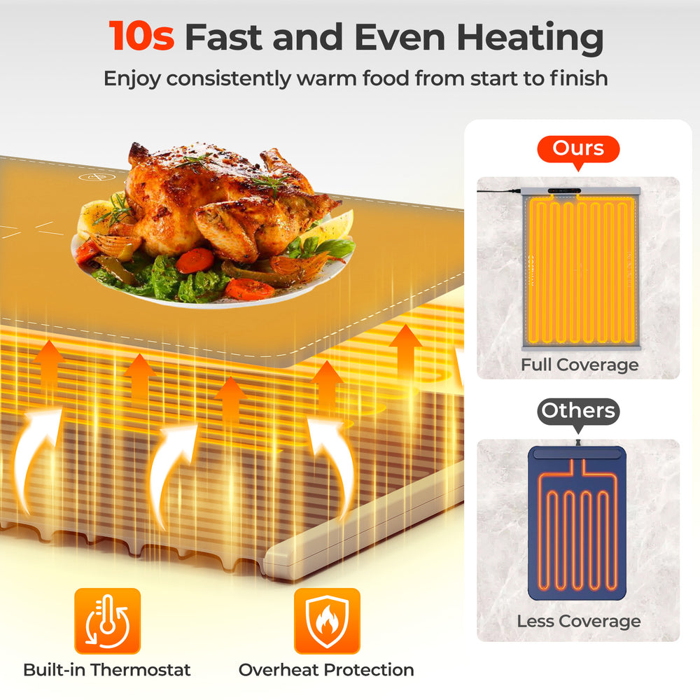 Rollable electric warming tray in gray with full coverage for fast, even heating, ideal for parties and gatherings.