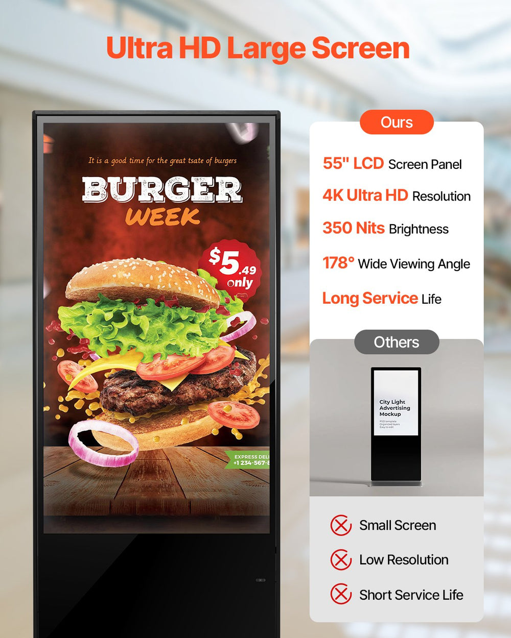 Vevor 4K Touchscreen Digital Signage Kiosk 55" Floor Standing LCD Display New