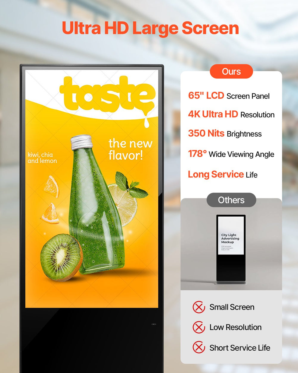 Vevor Scrolling Sign 65" 4K Touchscreen LCD Screen Floor Standing Display with Android 11 New