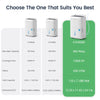Waykar Home Dehumidifier 150 Pints with Built-in Pump Energy Star New