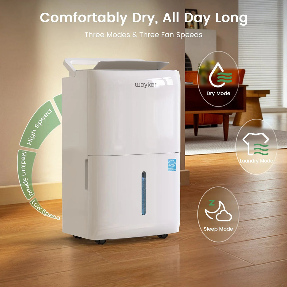 Waykar Dehumidifier 150 Pints with Colored Humidistat Pump Auto Swing Energy Star New