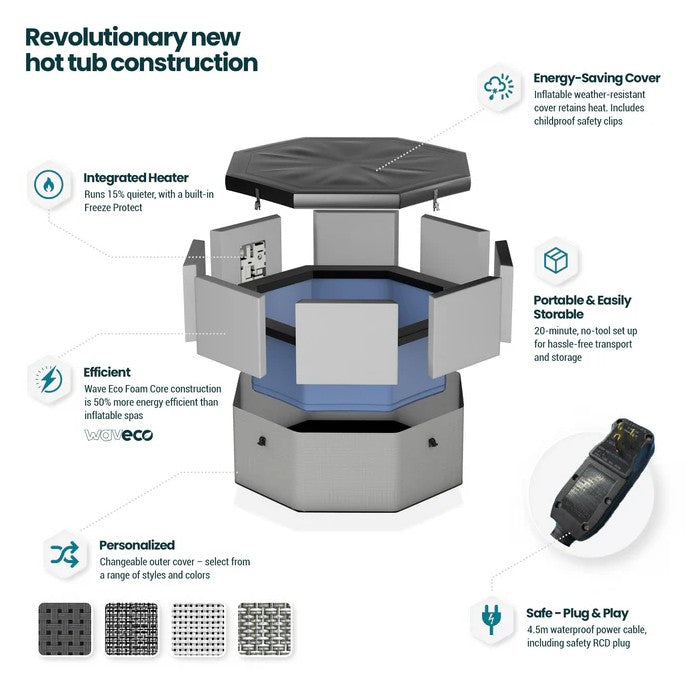 Wave Como Eco Foam Hot Tub 6-Person Octagonal Spa with Built-In Heater New