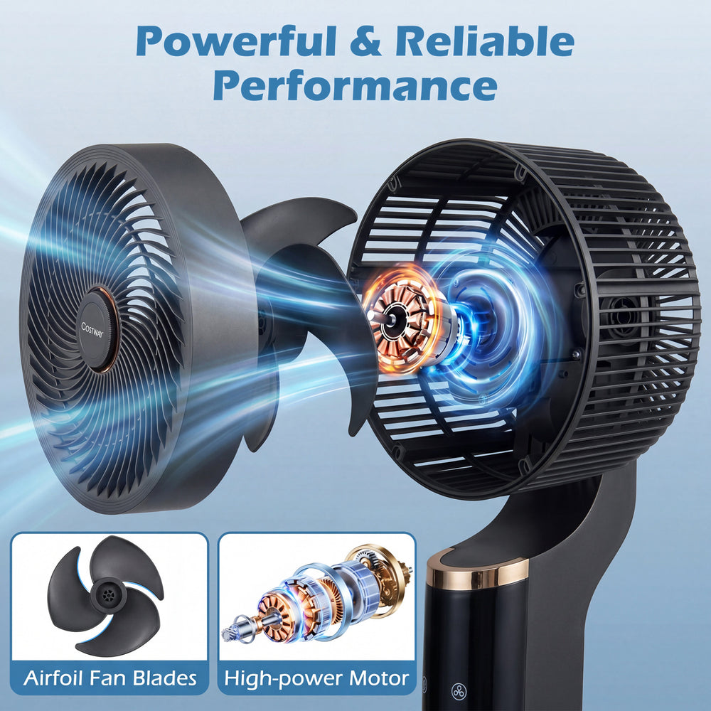 Compact oscillating standing fan with 70° oscillation, 90° tilt, and powerful airflow for home office cooling.