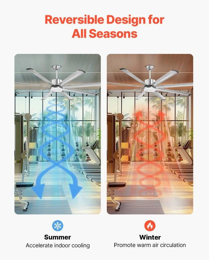 Vevor Ceiling Fan 72" with Light Remote 6-Speed DC Motor Reversible Indoor/Outdoor New