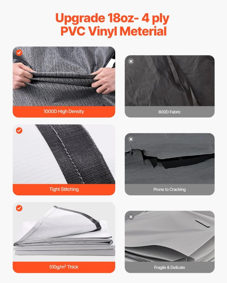 Vevor Electric RV Retractable Awning 18' with 4-Layer Vinyl Fabric and Aluminum Frame New