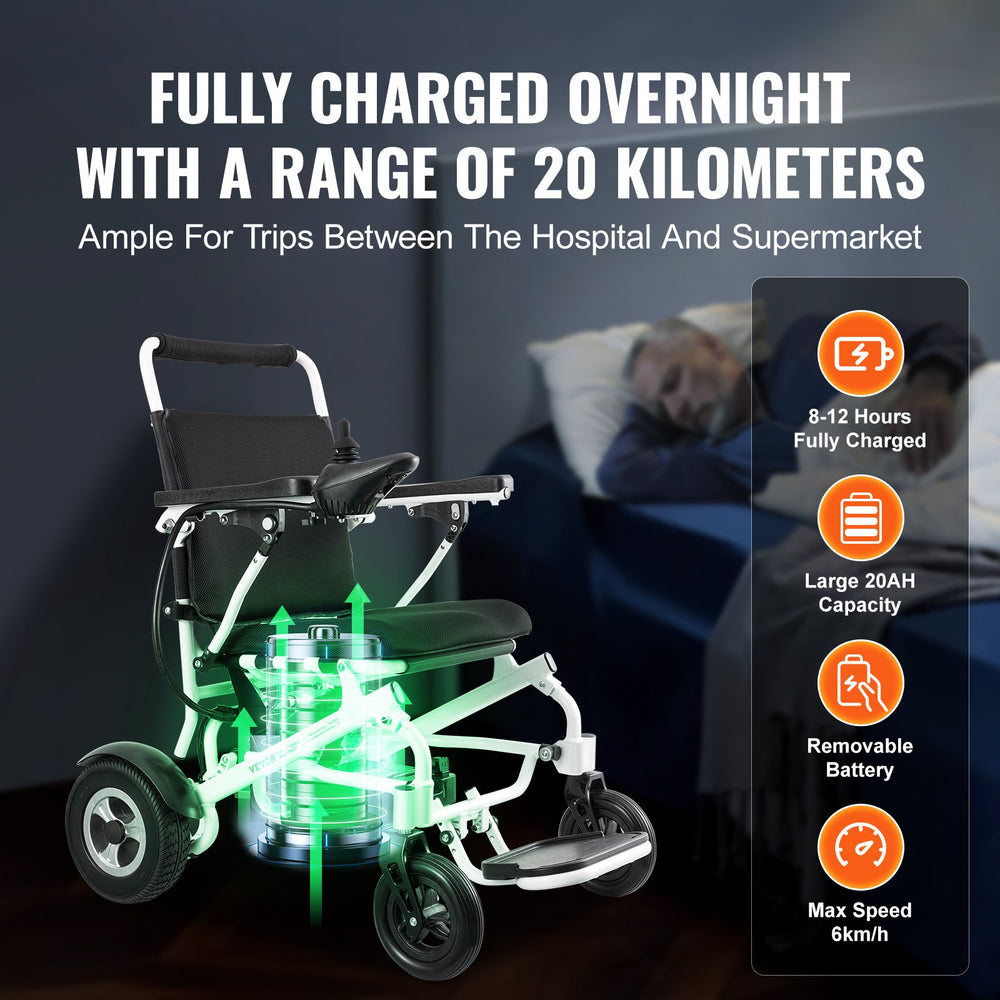 Vevor Electric Wheelchair 20" Width Foldable with 300 lbs. Capacity 3.7 MPH 12.5 Mile Range New